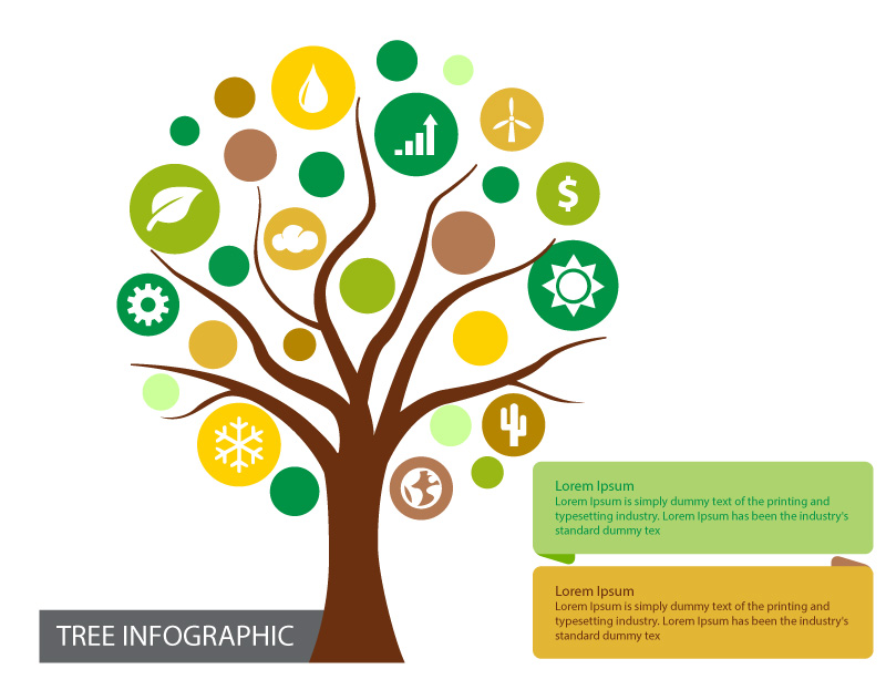 Infografía de árbol